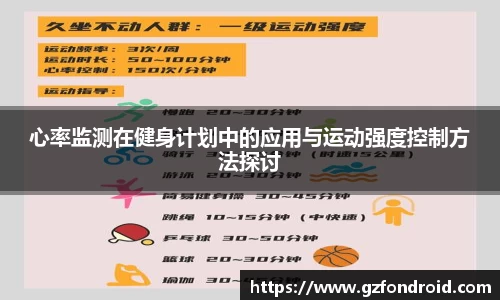 心率监测在健身计划中的应用与运动强度控制方法探讨
